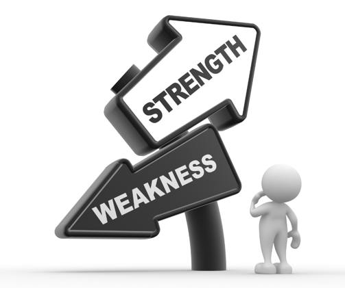 strength weakness decision making